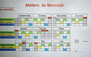 Ateliers du mercredi 